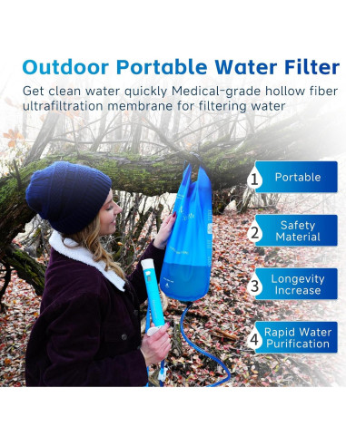 Filtro de Agua por Gravedad Maicoceter 2 Galones con Pantalla LED