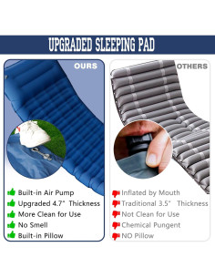 Colchoneta de Camping OPL5 Inflable 4.7" (11.9 cm) con Almohada 2