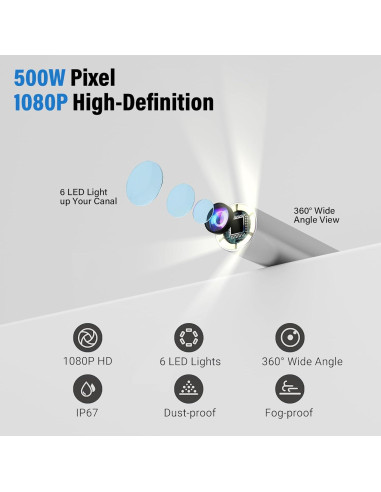 Kit de Eliminación de Cerumen Morelax con Cámara 1080P