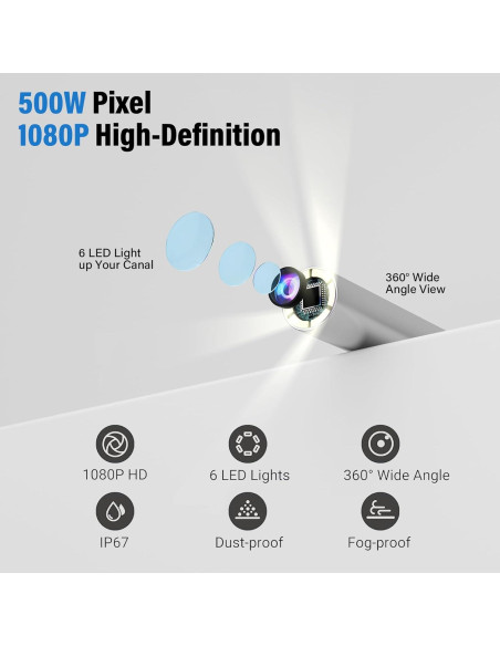 Kit de Eliminación de Cerumen Morelax con Cámara 1080P