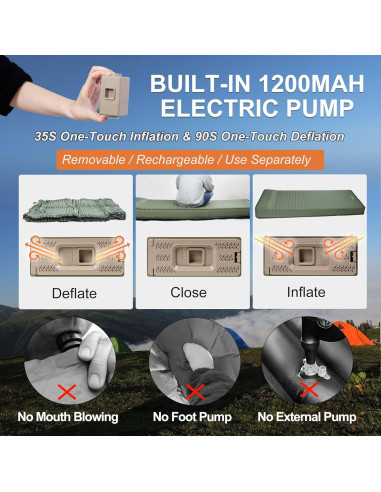 Colchoneta Autoinflable Origem 10CM con Bomba - Verde