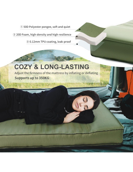 Colchoneta Autoinflable Origem 10CM con Bomba - Verde