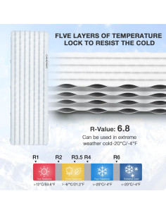 Colchoneta Inflable Aislada CAMDOOR 190x65cm 10cm Grosor 2