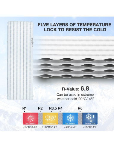 Colchoneta Inflable Aislada CAMDOOR 190x65cm 10cm Grosor