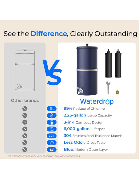 Filtro de Agua por Gravedad Waterdrop 8.5L Acero Inoxidable