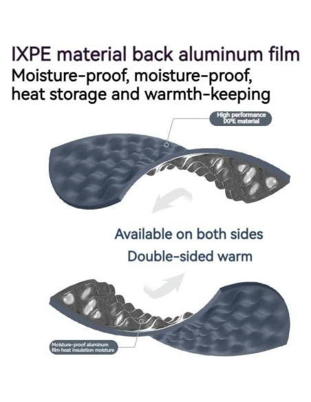 Colchoneta Ultraligera Naturehike 200x65cm Espuma Impermeable