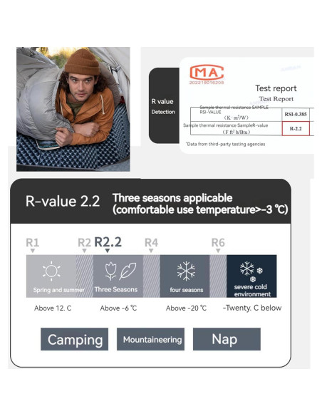 Colchoneta Ultraligera Naturehike 200x65cm Espuma Impermeable