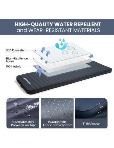 Colchón de Aire Individual OneTigris Dreamstar 198x60cm