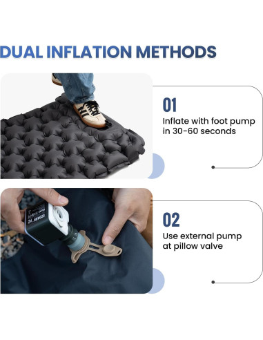 Almohadilla de Dormir Onetigris BLACKCRYSTAL 2025 Ultraligera