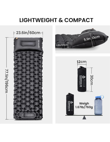 Almohadilla de Dormir Onetigris BLACKCRYSTAL 2025 Ultraligera