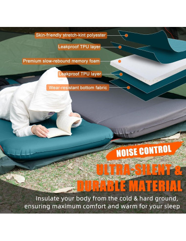 Colchoneta Autoinflable TPYOCQU 193x67 cm con Bomba Eléctrica