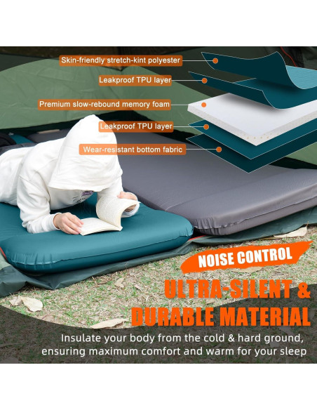 Colchoneta Autoinflable TPYOCQU 193x67 cm con Bomba Eléctrica