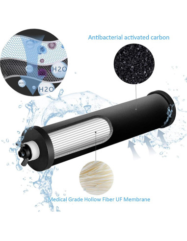 Sistema de filtración de agua Doorslay 10.9L para hogar y camping