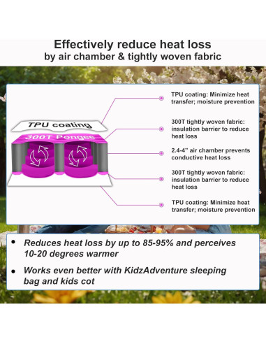 Colchón Inflable KidzAdventure 1.65m con Bomba y Almohada Rosa