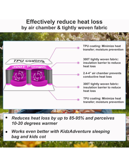 Colchón Inflable KidzAdventure 1.65m con Bomba y Almohada Rosa