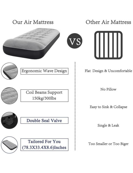 Colchón de Aire SAYGOGO para Camping 198.8x85.1 cm Plegable