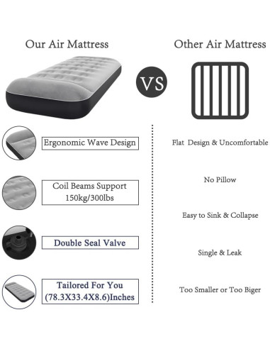 Colchón de Aire SAYGOGO para Camping 198.8x85.1 cm Plegable
