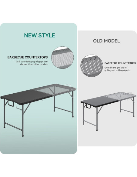 Mesa Plegable de Parrilla YITAHOME 180x70 cm Negra 2 en 1