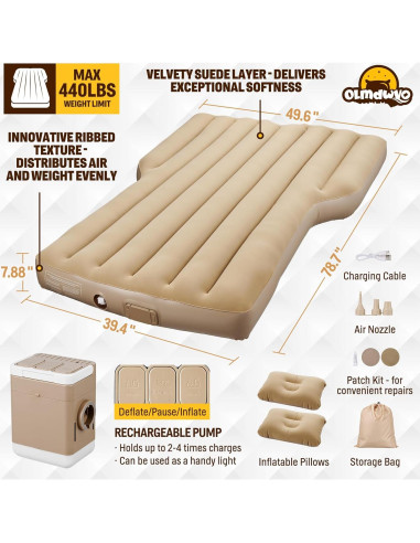 Colchón de Aire Autoinflable OLMDWVO para Tesla Model Y 2020-2024