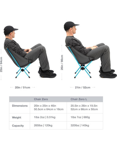 Silla Helinox Cero Ultraligera y Mesa Uno Plegable