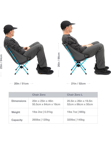 Silla Helinox Cero Ultraligera y Mesa Uno Plegable