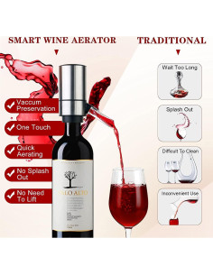 Aerador de Vino Eléctrico ESCLAP Acero Inoxidable 0.36 kg 2