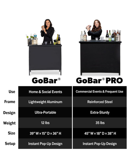 Mesa de Bar Portátil GoPong con 3 Faldas y Funda - 99x91 cm