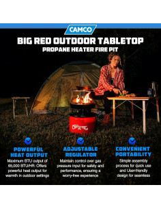 Calentador de Propano Camco 33.66 cm para Camping Rojo 2
