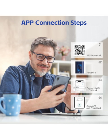 Kit de Limpieza de Oídos Morelax con Cámara 1080P HD