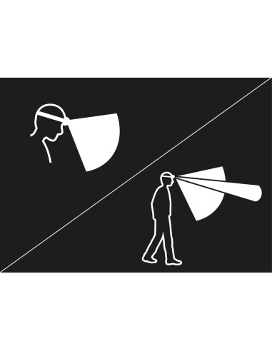 Linterna Frontal PETZL ARIA 2 RGB 450 Lúmenes Impermeable