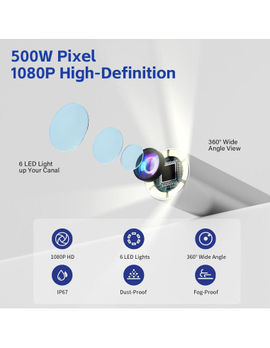 Kit de Limpieza de Oídos Morelax con Cámara 1080P HD