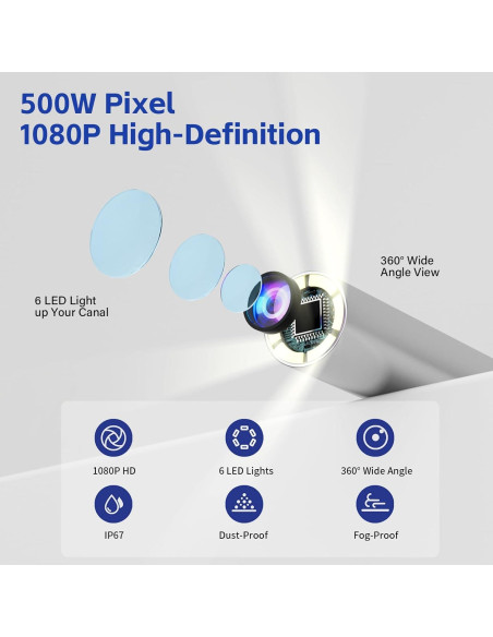 Kit de Limpieza de Oídos Morelax con Cámara 1080P HD