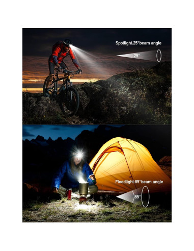 Linterna Frontal LED PLUSINTO 2000 Lúmenes 2 Paquetes IPX5