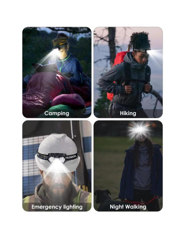 Linterna Frontal LED PLUSINTO 2000 Lúmenes 2 Paquetes IPX5