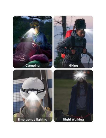 Linterna Frontal LED PLUSINTO 2000 Lúmenes 2 Paquetes IPX5 Linterna Frontal LED PLUSINTO 2000 Lúmenes 2 Paquetes IPX5