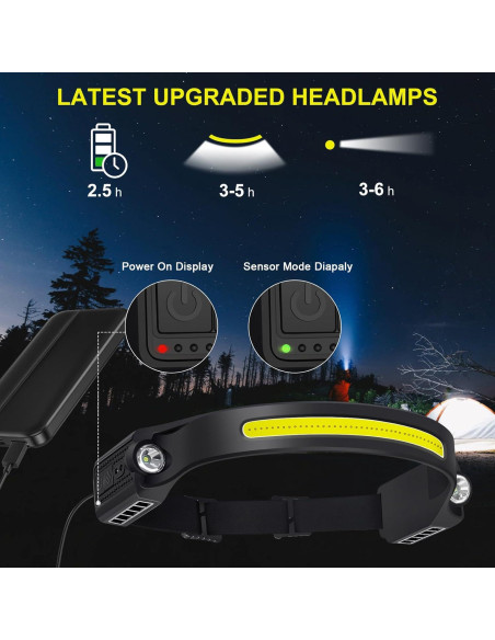 Linterna Frontal LED Recargable Doble Rombo, 260 IPX44 Linterna Frontal LED Recargable Doble Rombo, 260 IPX44