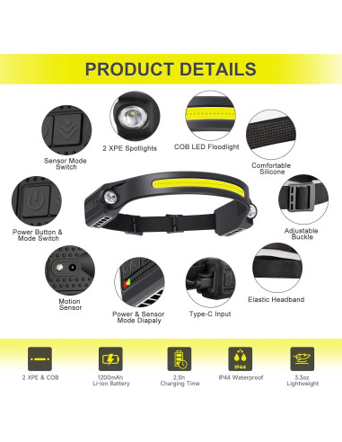 Linterna Frontal LED Recargable Doble Rombo, 260 IPX44