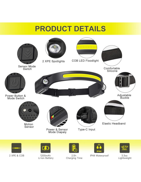 Linterna Frontal LED Recargable Doble Rombo, 260 IPX44 Linterna Frontal LED Recargable Doble Rombo, 260 IPX44