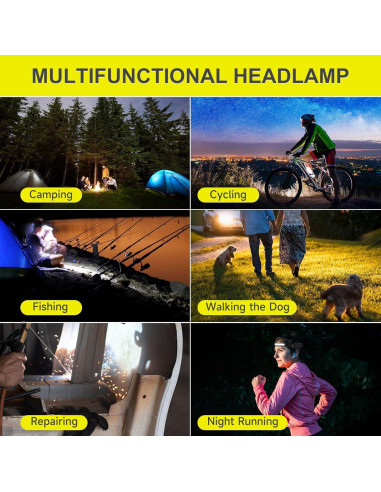 Linterna Frontal LED Recargable Doble Rombo, 260 IPX44