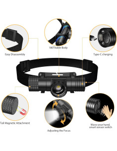Linterna Frontal LED Recargable Changlinyd T11B IPX6 6 Modos 2