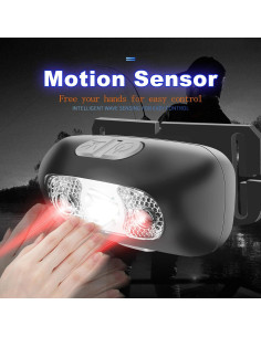 Linterna Frontal HILIYOT Recargable USB-C 350 Lúmenes IPX5 2