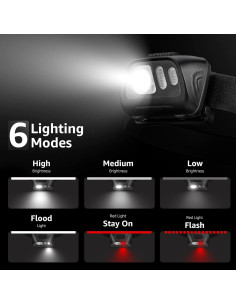 Linterna Frontal LED Lepro PR320016-a-2, 1500 Lúmenes, 6 Modos, Impermeable IPX4, Paquete de 2 2