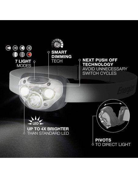 Energizer Linterna Frontal Recargable LED Pro400 y Vision HD+