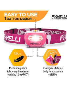 Linterna Frontal LED Foxelli MX20 Rosa Neón 165 Lúmenes 2