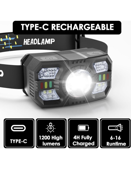 Linterna Frontal Recargable LED PLUSINTO 3 Paquete 5 Modos