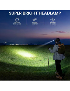 Lámpara Frontal LED Recargable Azamine 3000 Lúmenes 2Pack 2