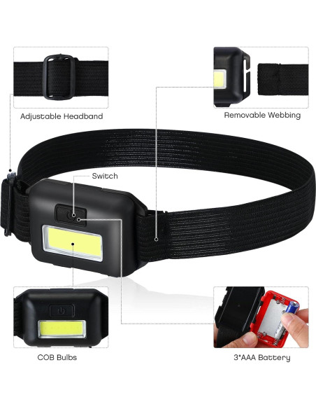 Linterna Frontal LED Macarrie 24 Piezas 800 Lúmenes Impermeable