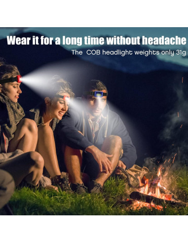 Linterna Frontal LED Macarrie 24 Piezas 800 Lúmenes Impermeable