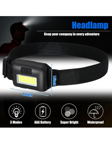 Juego de 96 Linternas Frontales LED Glooglitter 800 Lúmenes