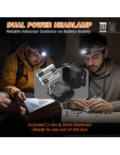 Linterna Frontal LED PEPTRONIC Recargable 9 Modos Impermeable 2